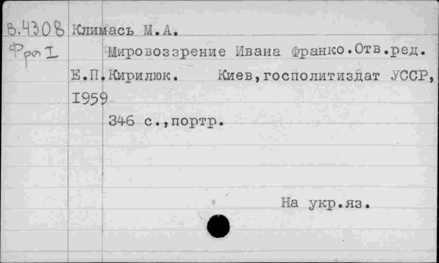 ﻿б.ЧЗОЬ	Климась М.А.	
		Мировоззрение Ивана Франко.Отв.ред.
	Е.П	»Кирилюк.	Киев,госполитиздат УССР,
	195е	3
		346 с.,портр.
		
		
		На укр.яз.
		
		
		